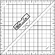 Block Loc Half-Square Triangle Ruler, 6 1/2" square